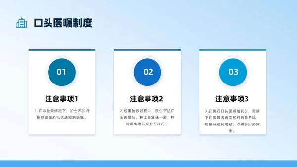 蓝色扁平插画医嘱执行制度培训PPT课件护理医疗
