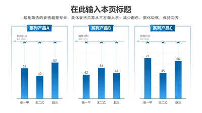 PPT柱状图蓝色简约风