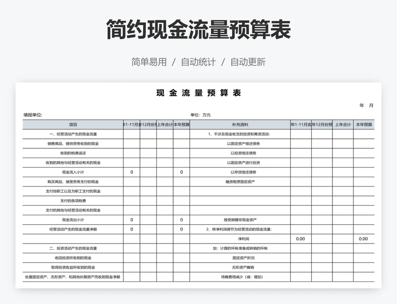 简约现金流量预算表