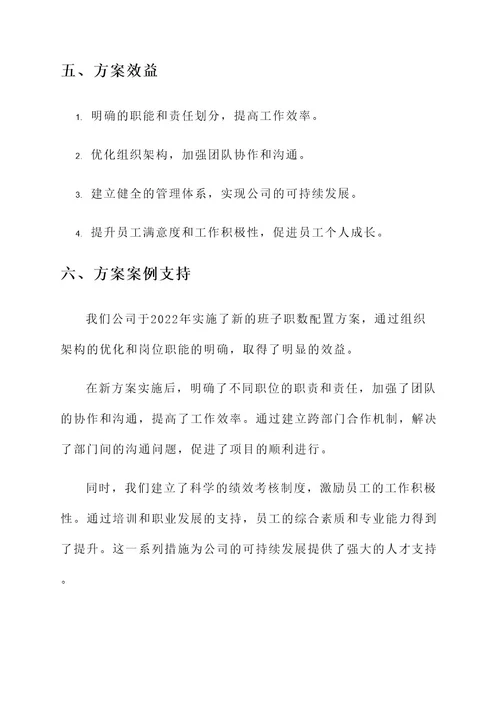 公司班子职数配置方案