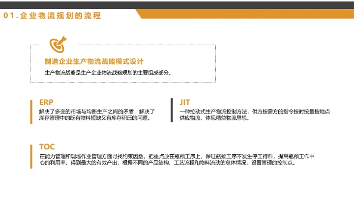 物流行业公司企业发展战略规划方案PPT