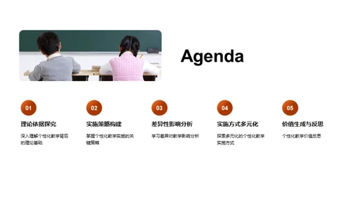 塑造多元：探索个性化教学