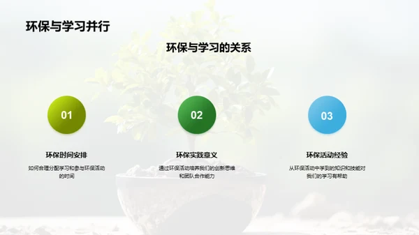 高三生的环保行动