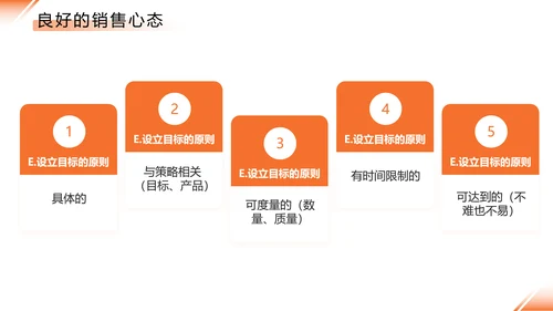 橙色简约公司培训销售技巧PPT模板