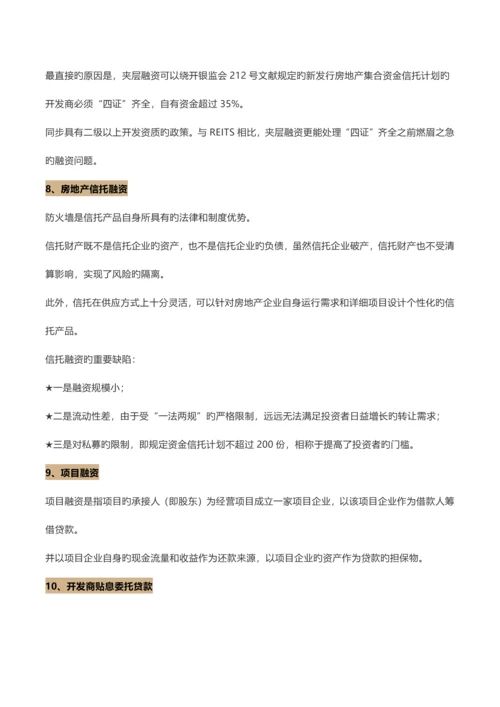 房地产项目的种创新融资方式.docx