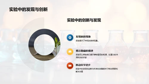 深入科学实验