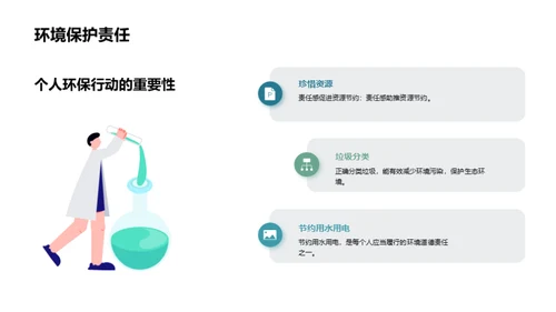 环境保护与道德责任