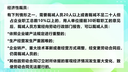 劳动合同法及实施条例规范技巧PPT模板