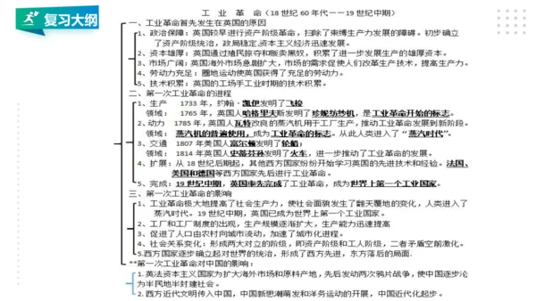 第七单元 工业革命与马克思主义的诞生 精品复习课件（46张PPT）