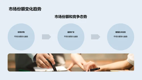 互联网行业新篇章
