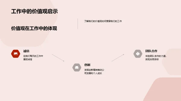 塑造未来：我们的企业文化