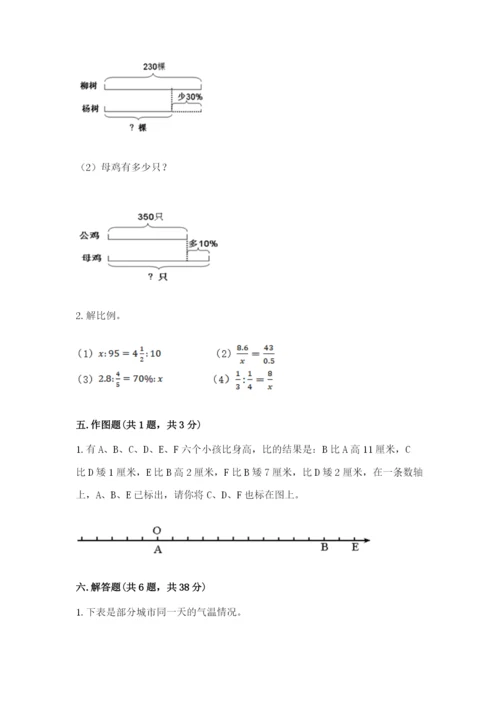 商洛地区小升初数学测试卷及完整答案一套.docx