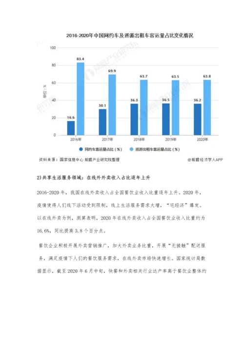 中国共享经济行业细分市场现状及发展趋势分析-共享型服务各领域表现良好.docx