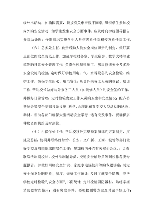 特殊教育学校安全制度大全.docx