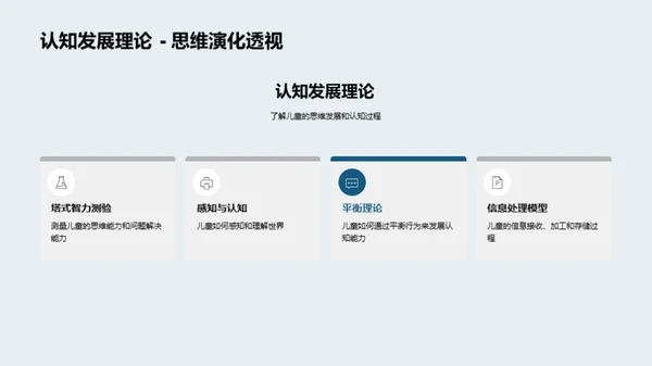 教育心理学精要