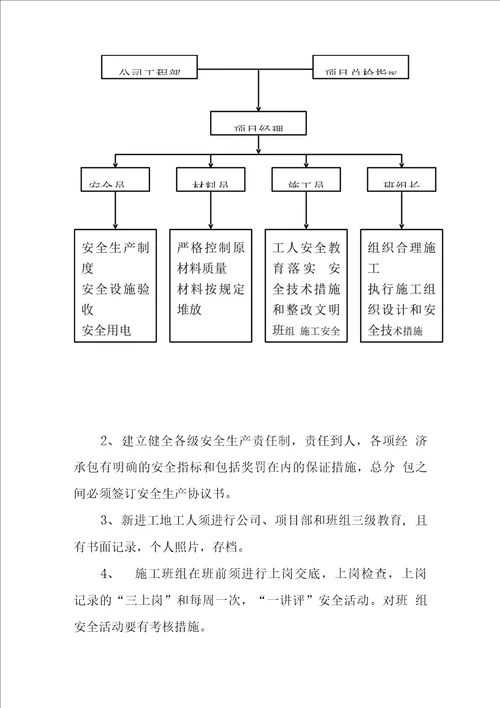 太阳能路灯安装工程安全生产文明施工等措施