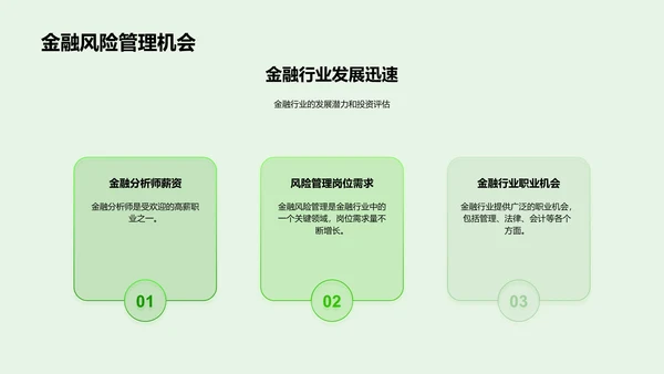 数字化就业规划研讨PPT模板