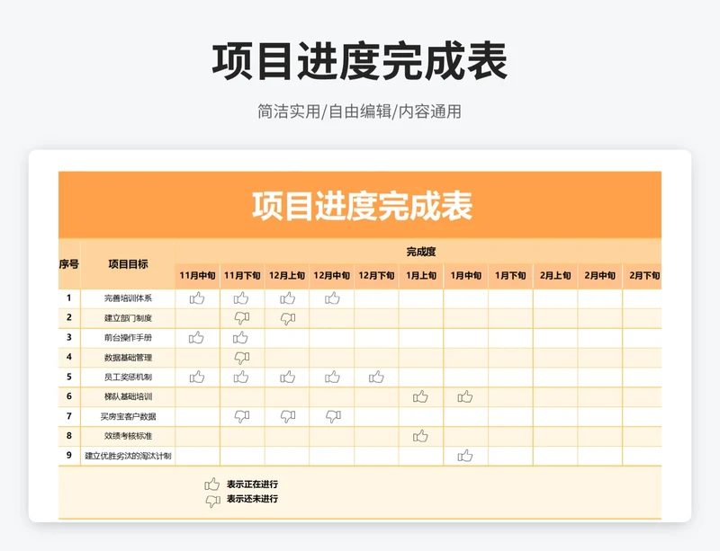 简约风项目进度完成表