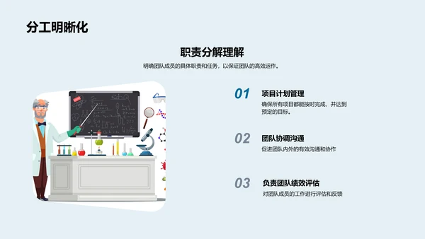 教师团队年终报告PPT模板