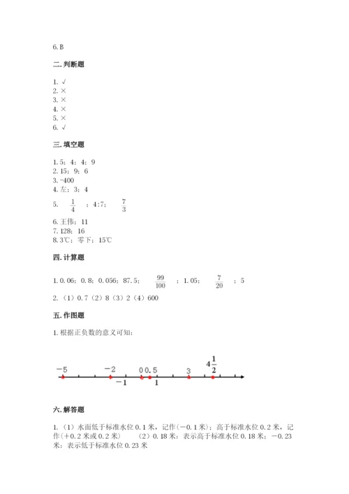人教版六年级下册数学期末测试卷汇总.docx