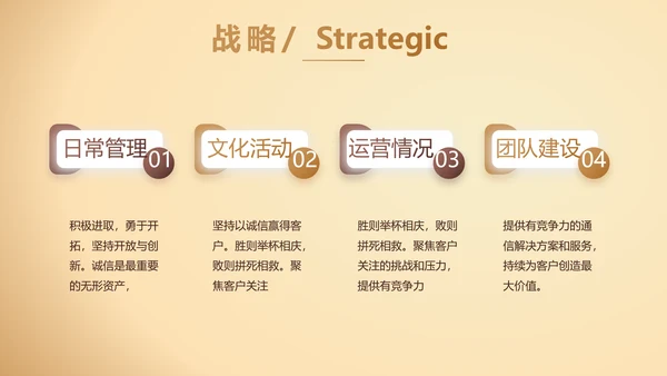大气商业计划书PPT动态模板