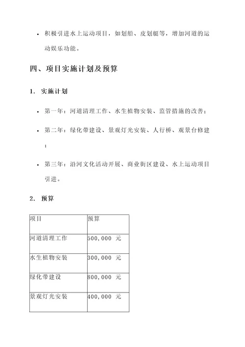 县城河道改造工作方案