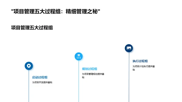 房地产项目管理解析