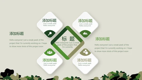 八一建军节武警年年终总结动态PPT