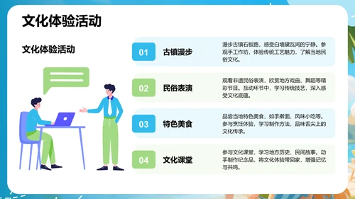 蓝色3D卡通风旅行计划PPT主题