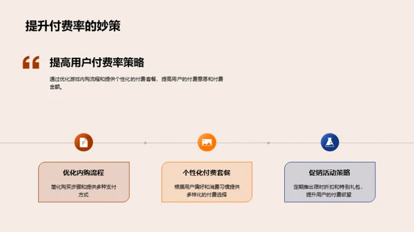 游戏运营全解析