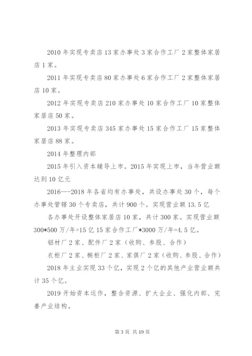 公司发展战略规划书.docx