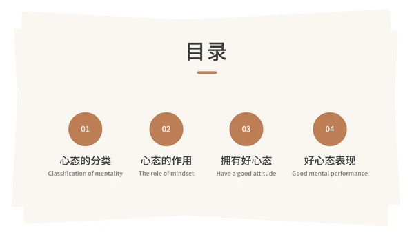 几何员工心态管理PPT模板