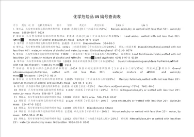 化学危险品UN编号查询表