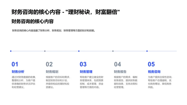 商务礼仪在财务咨询中的应用PPT模板