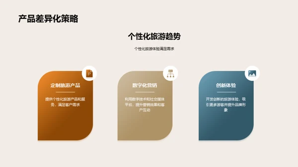 旅游行业发展趋势与机遇