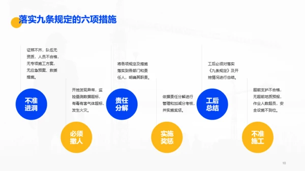 蓝色工地安全生产年终工作总结汇报PPT模板