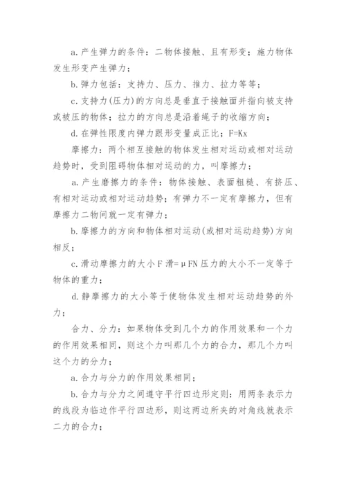 2023全国乙卷（理综）试题及答案.docx