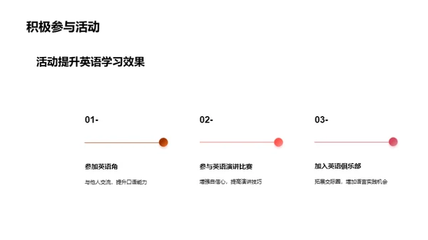 高一英语提升宝典