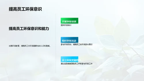 节能环保：企业的责任与机遇