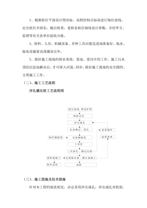 冲孔灌注桩专项综合施工专题方案终审.docx