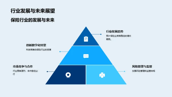 企业文化与保险精神