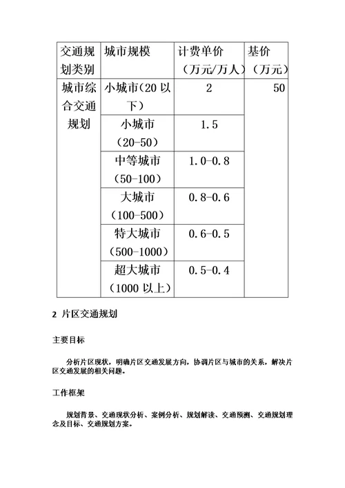 城市交通规划收费标准内部使用、供参考