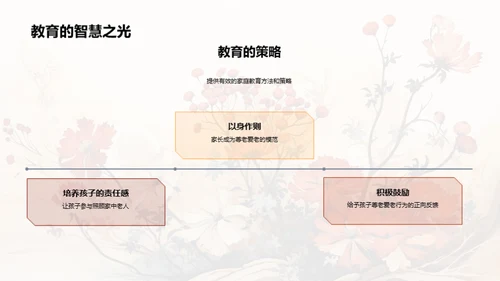尊老爱老与家教