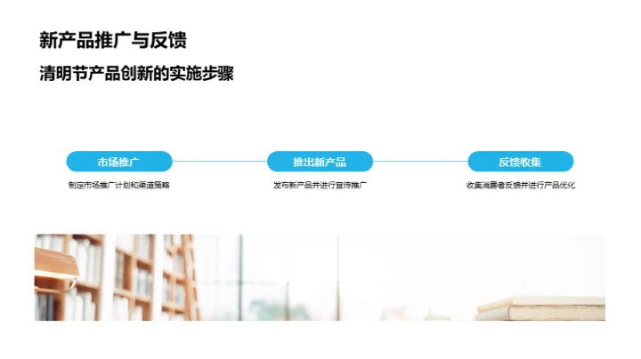 清明节产品创新策略