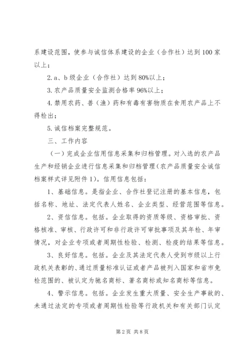 诚信体系建设方案(万能)_1.docx