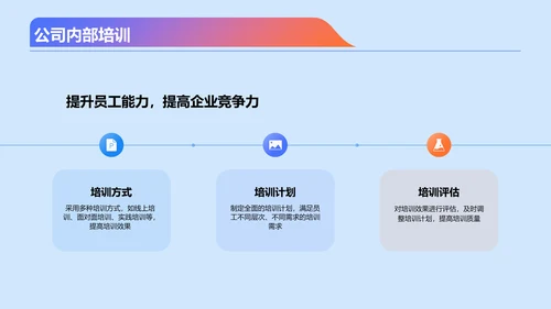 蓝色创意开放创新职业发展PPT模板