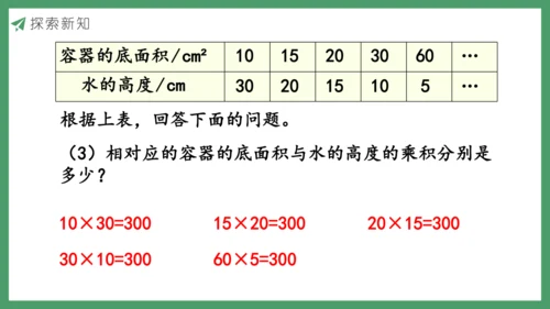 新人教版数学六年级下册4.2.2  反比例课件