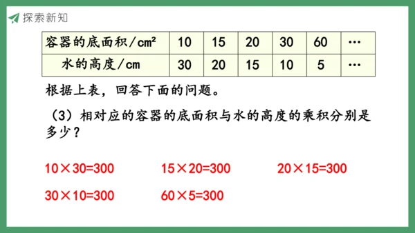 新人教版数学六年级下册4.2.2  反比例课件