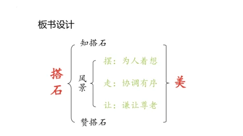 5《搭石》  课件