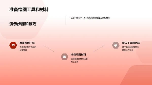 三年级学生劳动课演示